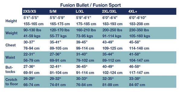 AquaLung Fusion Bullet Drysuit Total Package w/ Extra's "S"