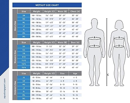 AquaLung 3mm Full Wetsuit