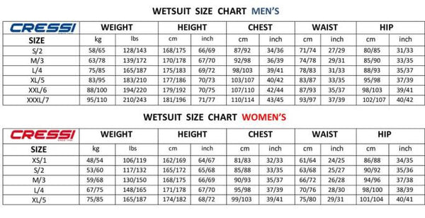 Cressi Morea 3mm Full Wetsuit Men's "L/4"