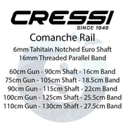 Cressi Comanche Rail Speargun