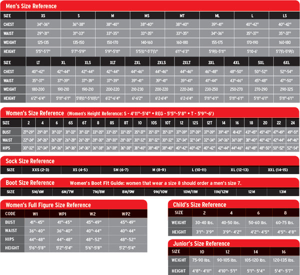 Henderson 3mm Full Wetsuit "8"