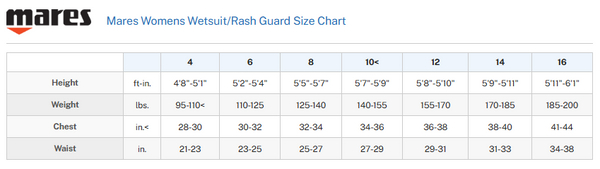 Mares Wetsuit 2.5 mm "6"