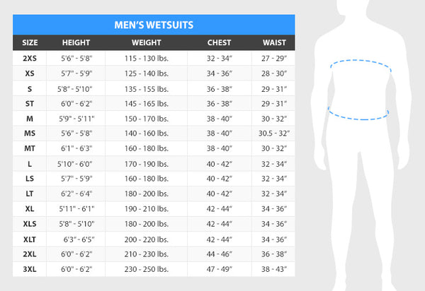 Scuba Diving 4mm Full Wetsuit