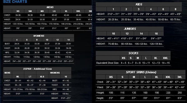 NeoSport 3/2mm Full Wetsuit "M"