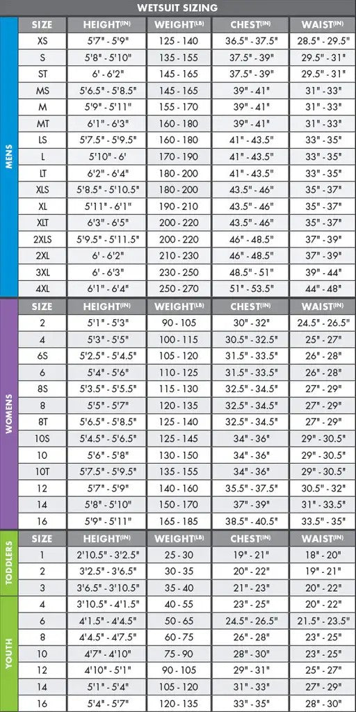 O'Neill Catalyst Shortie 2/1mm Wetsuit