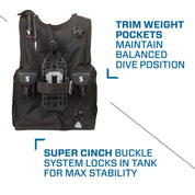 Level w/Balanced Inflator