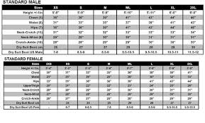 U.S. Divers 6mm Beaver Tail Farmer John Wetsuit "L"