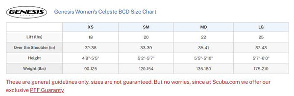 Genesis Celeste BCD for Women