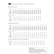 DUI Yukon II Men's Dry Suit