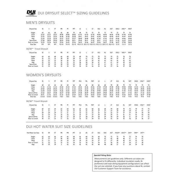 DUI Yukon II Men's Dry Suit