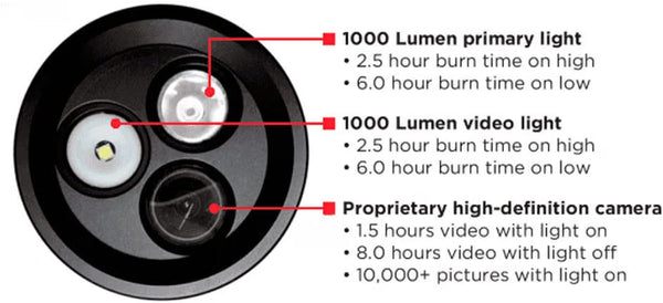TOVATEC MERA Dive Light/Camera (MERA1080)