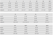 Bare Velocity 3/2mm Ladies Wetsuit