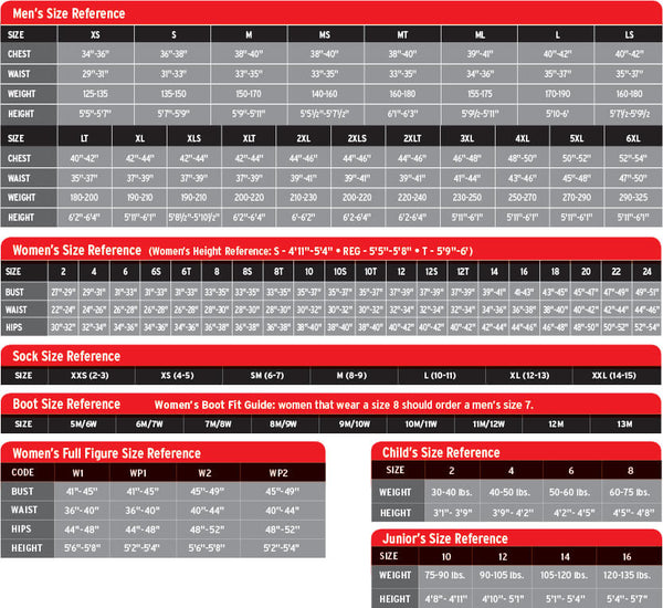 Henderson 2.5mm Rash Guard Skin "12"