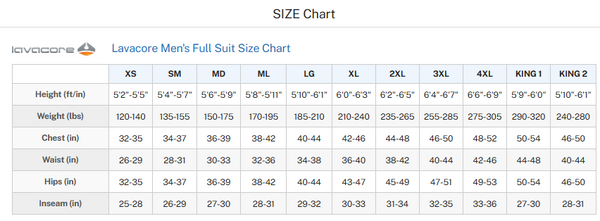 Lavacore Men's Full Thermal Front Zip Suit "King 1"