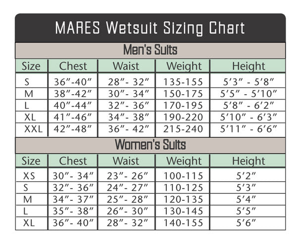 Mares 5mm M-Flex Women's Wetsuit