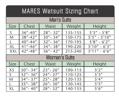 Mares 5mm M-Flex Women's Wetsuit