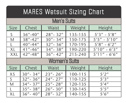 Mares 7mm Farmer John Wetsuit