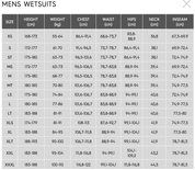 Dive Master 3mm 2 Piece Farmer John Wetsuit