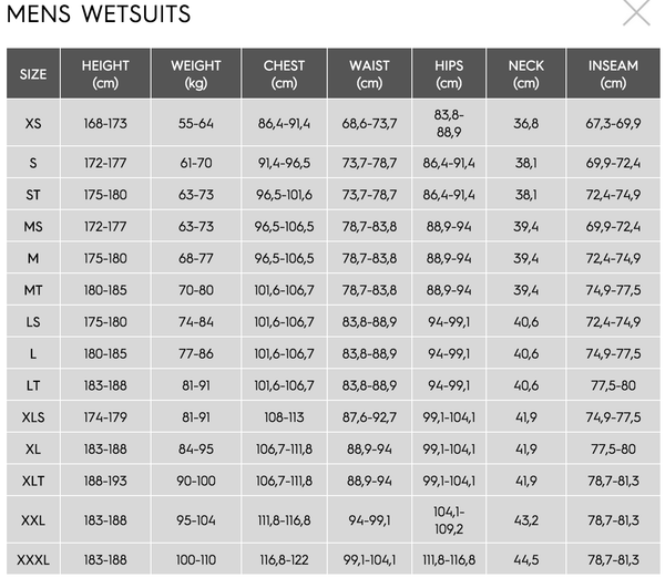 Dive Master 3mm 2 Piece Farmer John Wetsuit