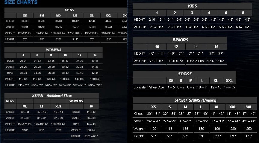 NeoSport 2mm Shorty Wetsuit "M"