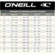 O'Neill Skins SPF 50 Ladies Rash Guard Shirt