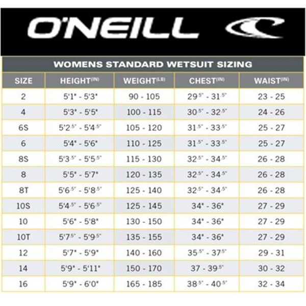 O'Neill Skins SPF 50 Ladies Rash Guard Shirt