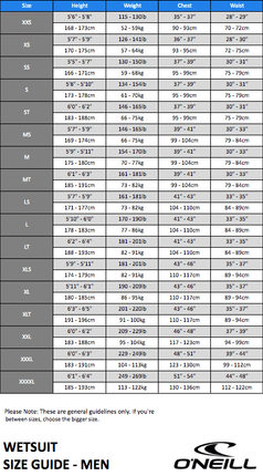 O'Neill 3mm Full Wetsuit "M"