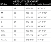 Riffe Digi-Tek 3.5mm 2 Piece Wetsuit Ladies "M"