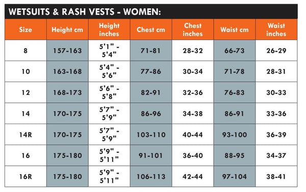 ScubaMax Titanium 3/2mm Wetsuit "6"Size Information
