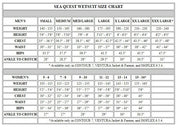 SeaQuest 7mm Farmer John 2 PC Wetsuit "M-L"