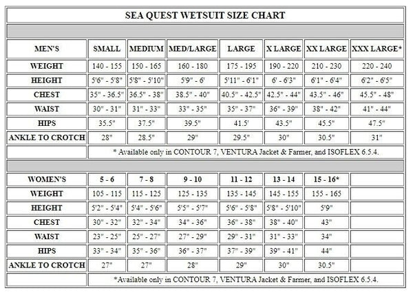 SeaQuest 7mm Farmer John 2 PC Wetsuit "M-L"