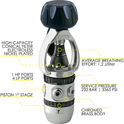 Cressi Start-Er Pro Package