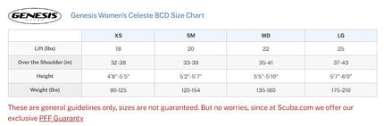 Genesis Celeste BCD for Women
