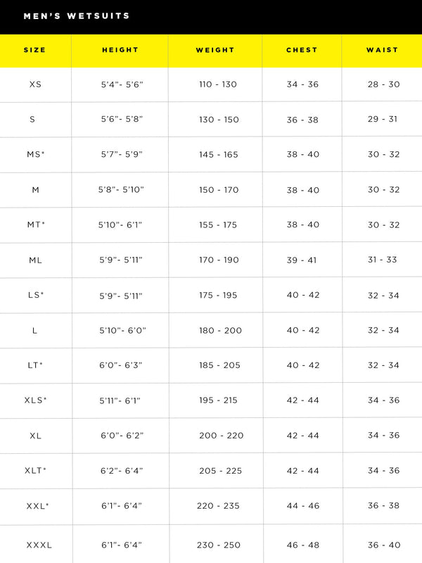 Body Glove 3mm Shorty Wetsuit