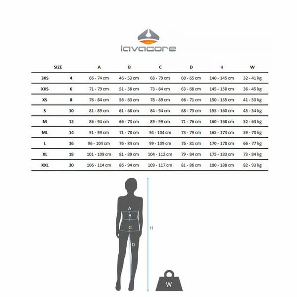 Lavacore Polytherm Ladies Fullsuit