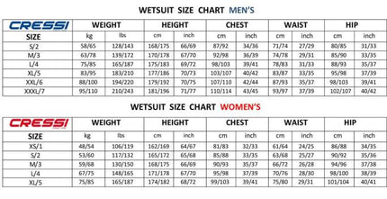 Cressi Maya 2.5mm Full Wetsuit Ladies "M/3"