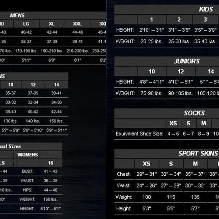 NeoSport 3/2mm Wetsuit "10"