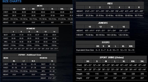 NeoSport 2mm Neo Skin Wetsuit "XS"