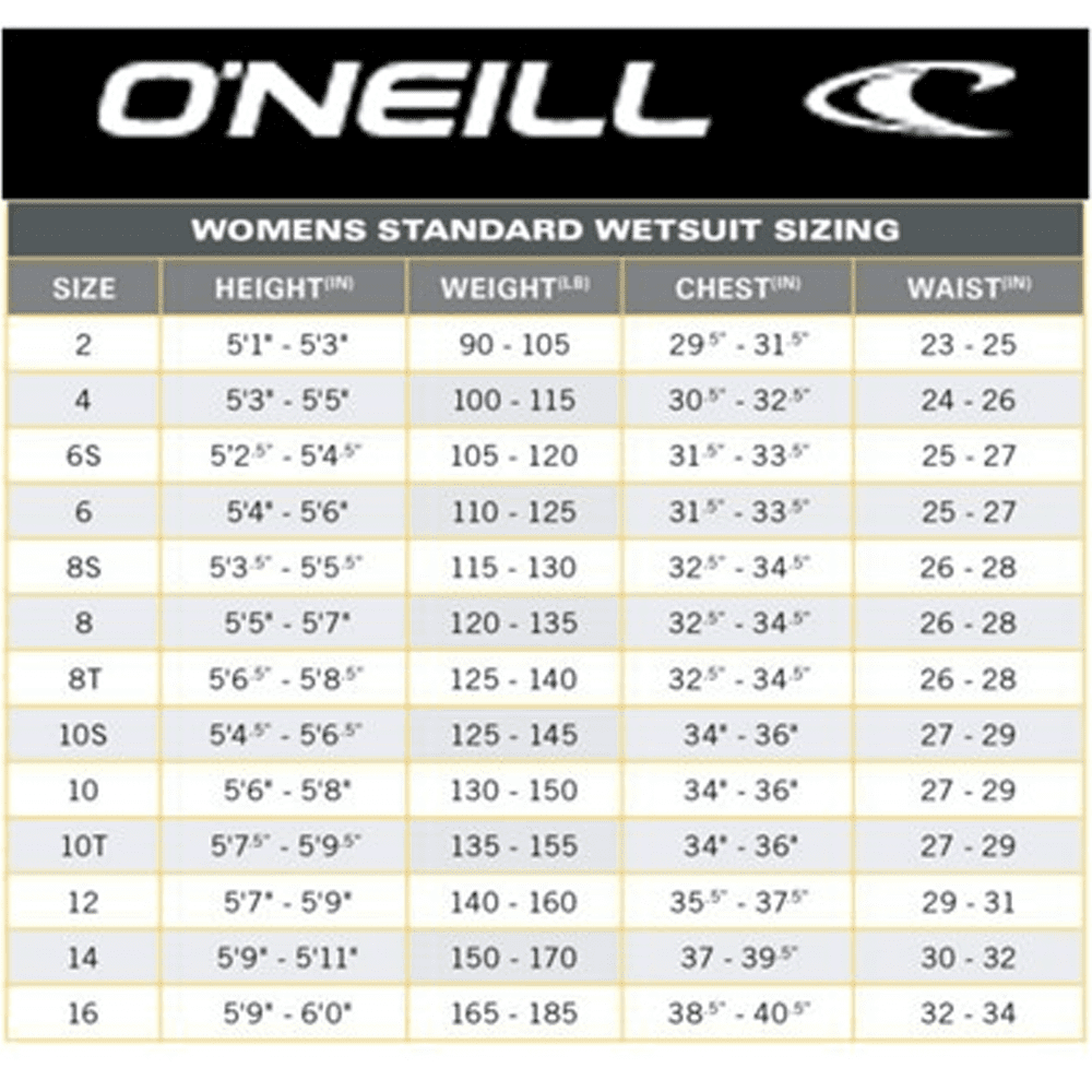 O'Neill 3mm Wetsuit "8"